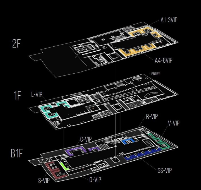 Floor Map